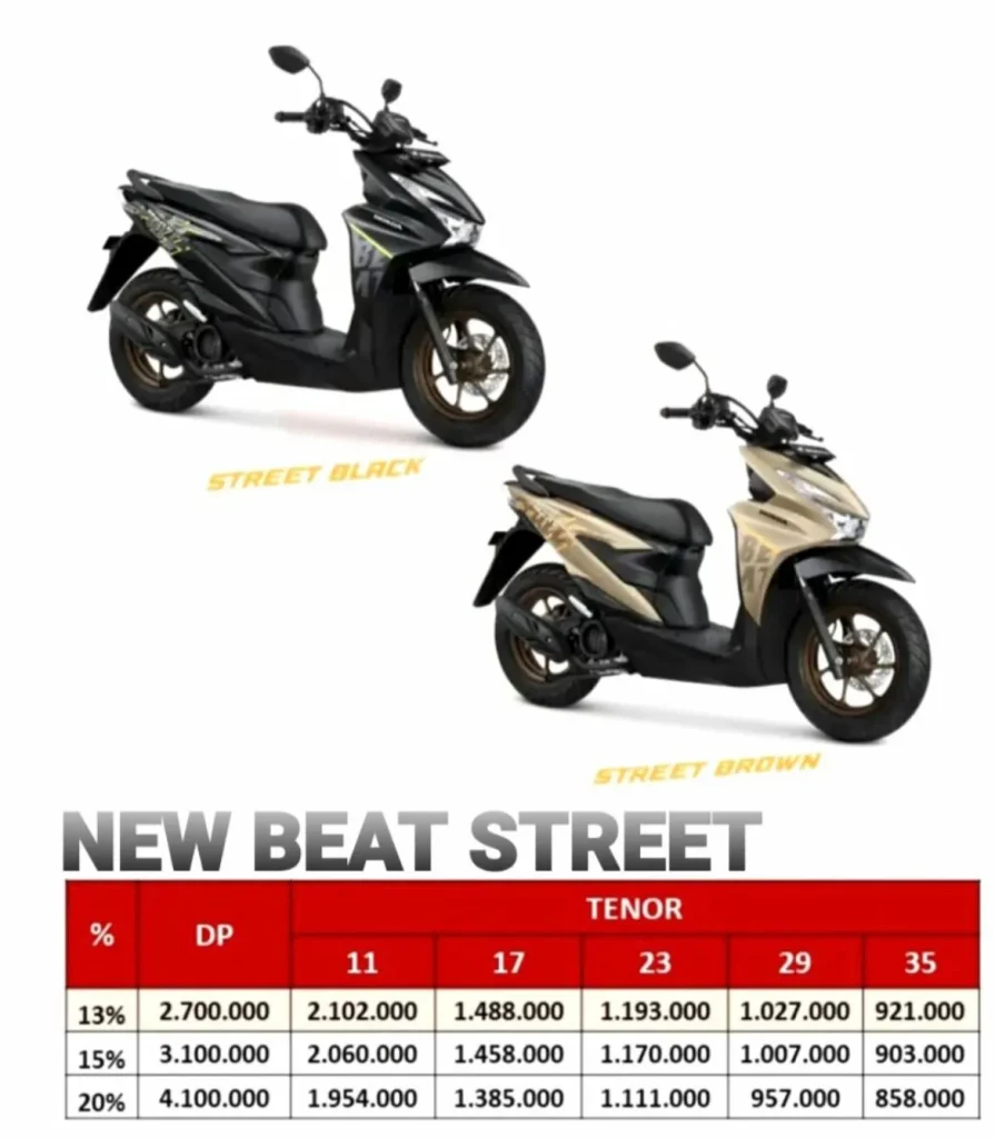 Tabel simulasi cicilan motor Honda Bandung resmi dealer