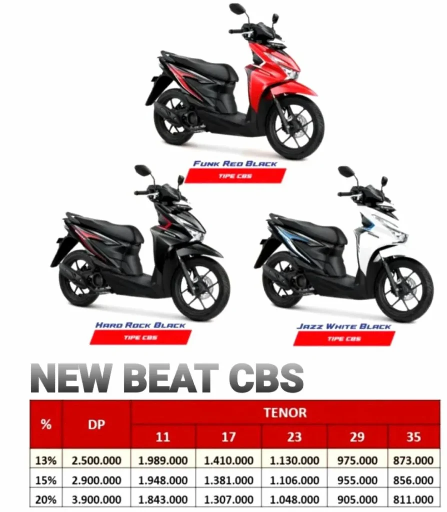 Simulasi kredit motor Honda Bandung 2025