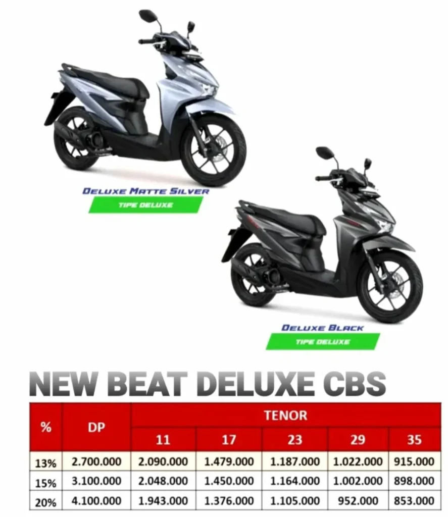 Simulasi cicilan motor Honda Bandung mulai dari 900 ribuan per bulan