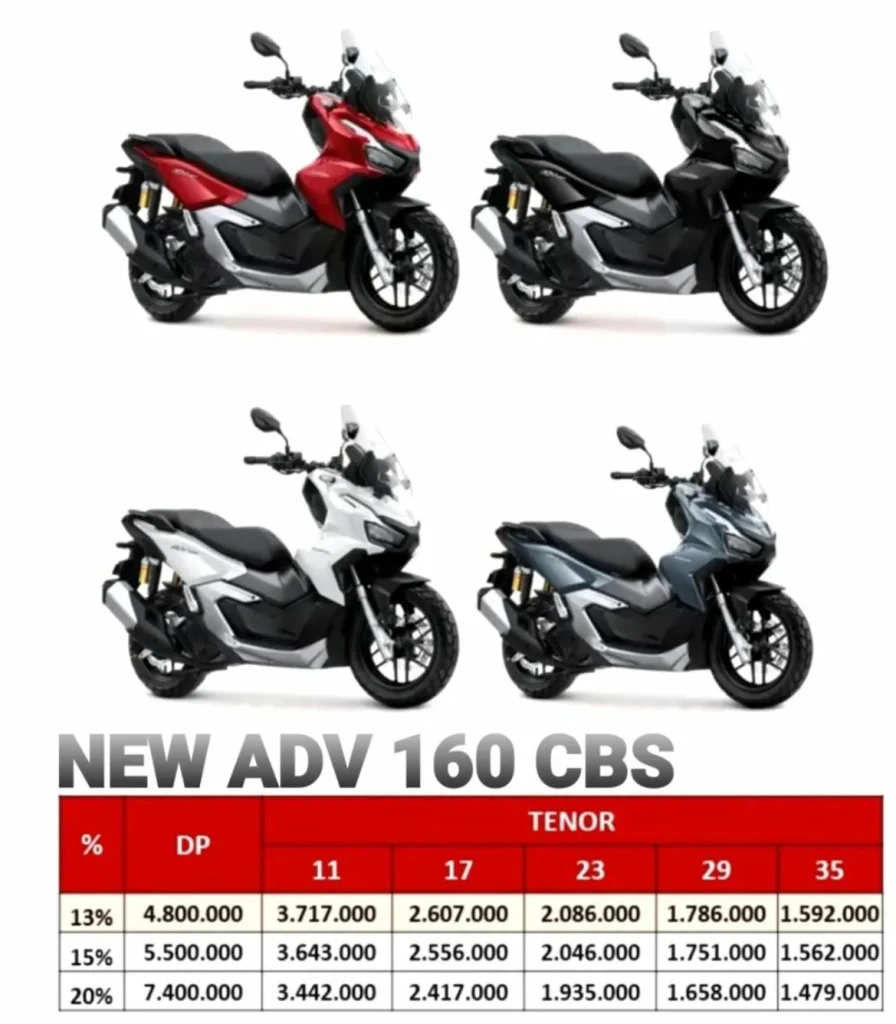 Kredit Honda ADV Bandung mudah DP ringan cicilan fleksibel